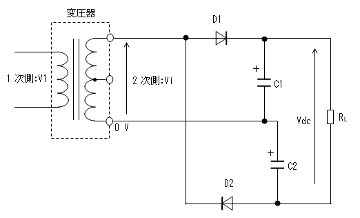 電子回路